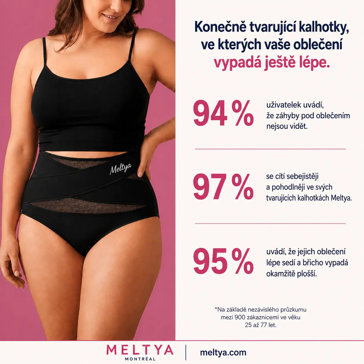 Tvarující stahovací kalhotky Meltya